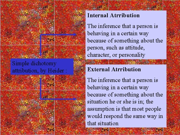 Internal Atrribution The inference that a person is behaving in a certain way because