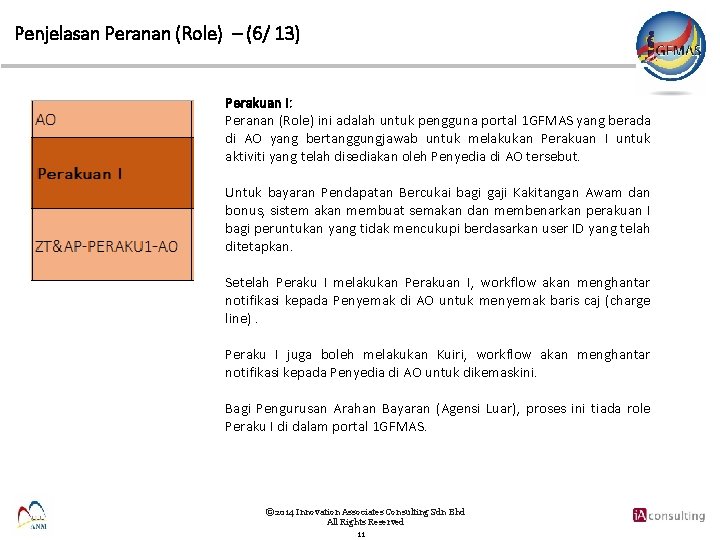 Penjelasan Peranan (Role) – (6/ 13) Perakuan I: Peranan (Role) ini adalah untuk pengguna