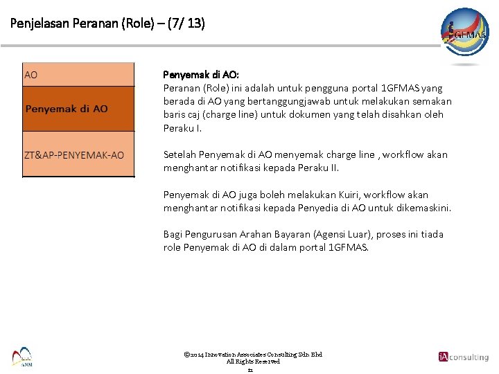 Penjelasan Peranan (Role) – (7/ 13) Penyemak di AO: Peranan (Role) ini adalah untuk