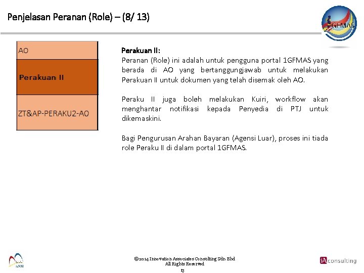 Penjelasan Peranan (Role) – (8/ 13) Perakuan II: Peranan (Role) ini adalah untuk pengguna