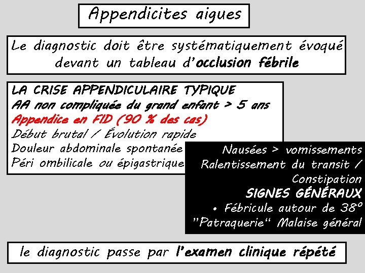 Appendicites aigues Le diagnostic doit être systématiquement évoqué devant un tableau d’occlusion fébrile LA