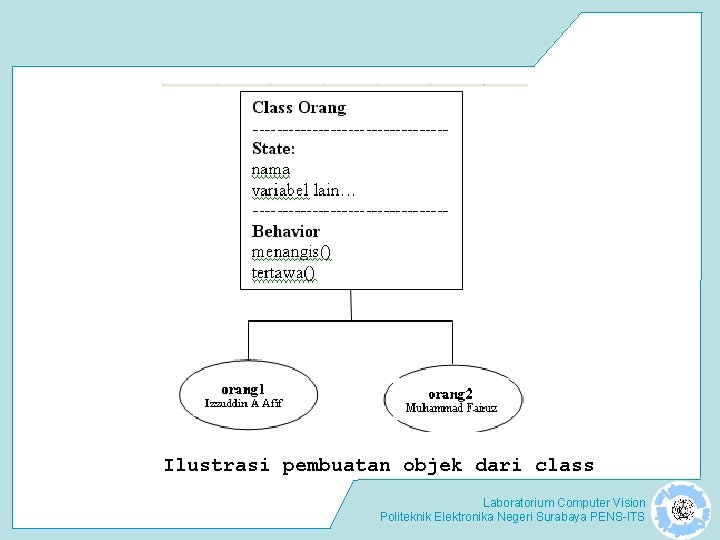 Ilustrasi pembuatan objek dari class Laboratorium Computer Vision Politeknik Elektronika Negeri Surabaya PENS-ITS 