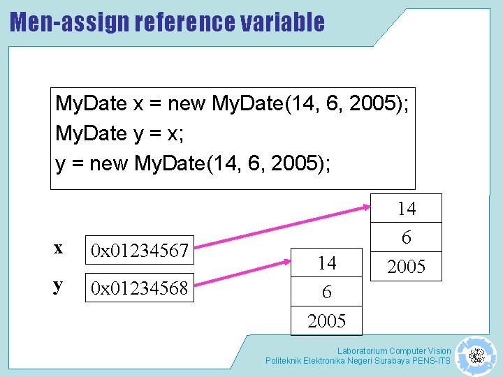Men-assign reference variable My. Date x = new My. Date(14, 6, 2005); My. Date