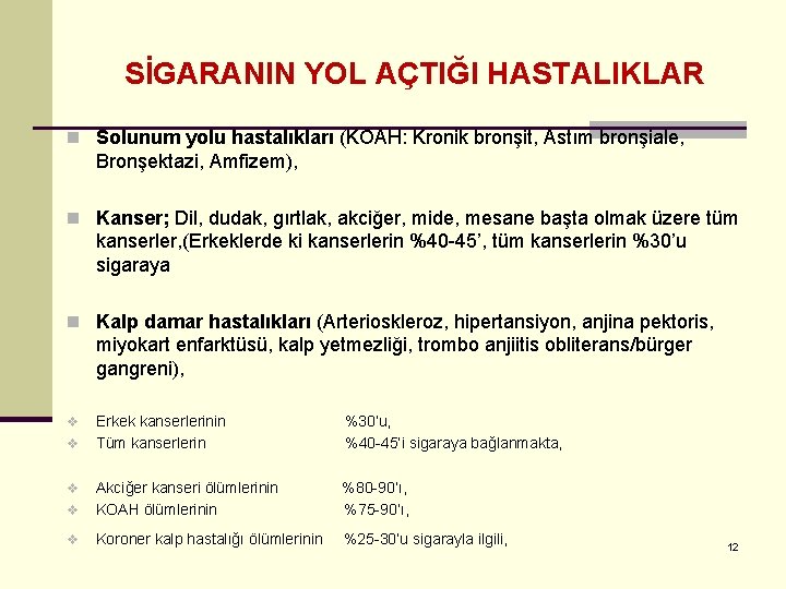 SİGARANIN YOL AÇTIĞI HASTALIKLAR n Solunum yolu hastalıkları (KOAH: Kronik bronşit, Astım bronşiale, Bronşektazi,