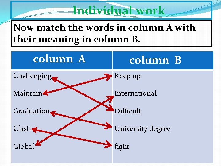 Individual work Now match the words in column A with their meaning in column