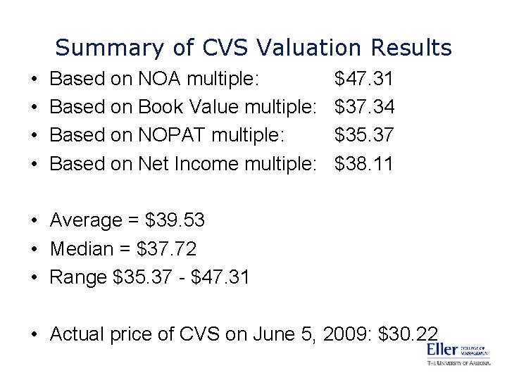 Summary of CVS Valuation Results • • Based on NOA multiple: Based on Book