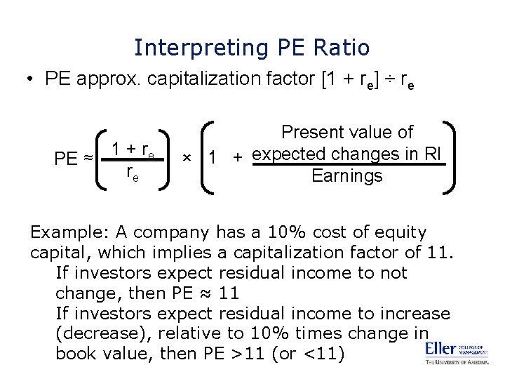 Interpreting PE Ratio • PE approx. capitalization factor [1 + re] ÷ re PE