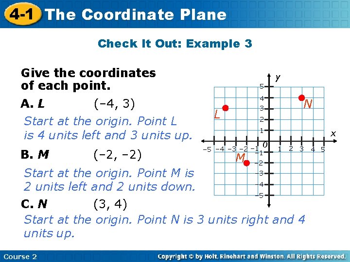 4 -1 The Insert Lesson Title Here Coordinate Plane Check It Out: Example 3
