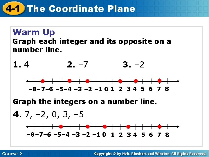 4 -1 The Coordinate Plane Warm Up Graph each integer and its opposite on