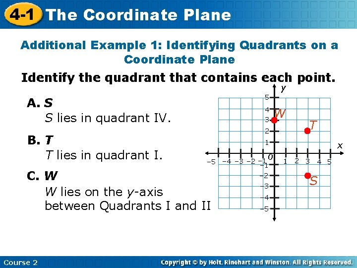 4 -1 The Coordinate Plane Additional Example 1: Identifying Quadrants on a Coordinate Plane