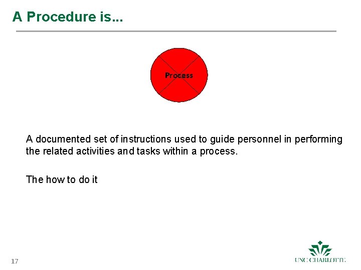 A Procedure is. . . Process A documented set of instructions used to guide