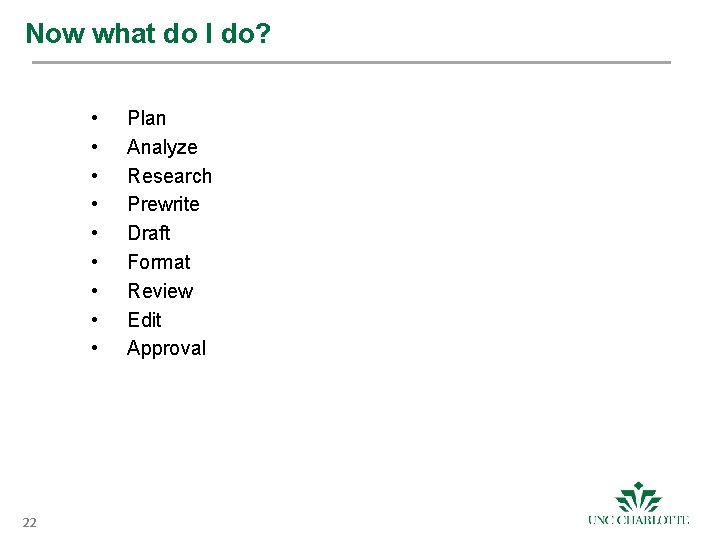 Now what do I do? • • • 22 Plan Analyze Research Prewrite Draft