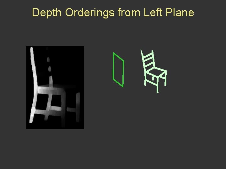 Depth Orderings from Left Plane 