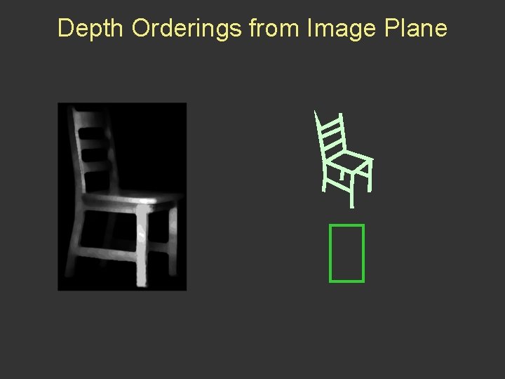 Depth Orderings from Image Plane 