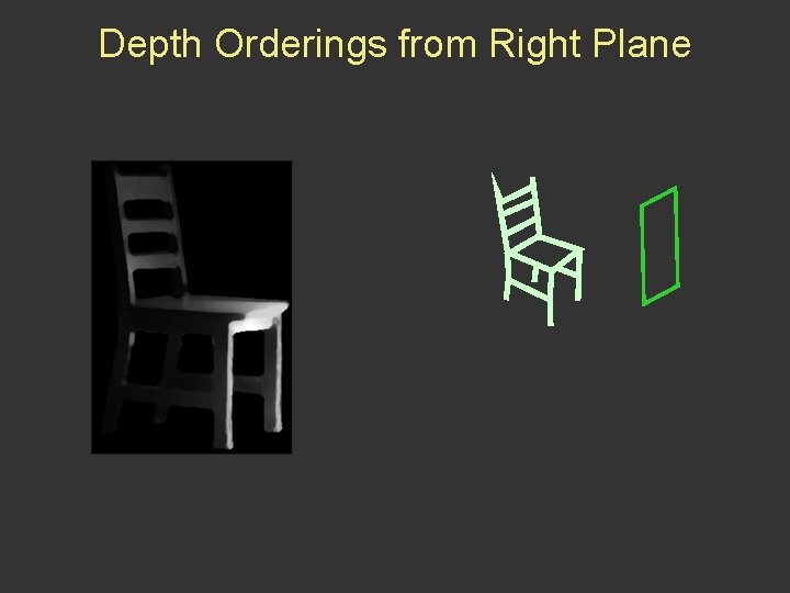 Depth Orderings from Right Plane 