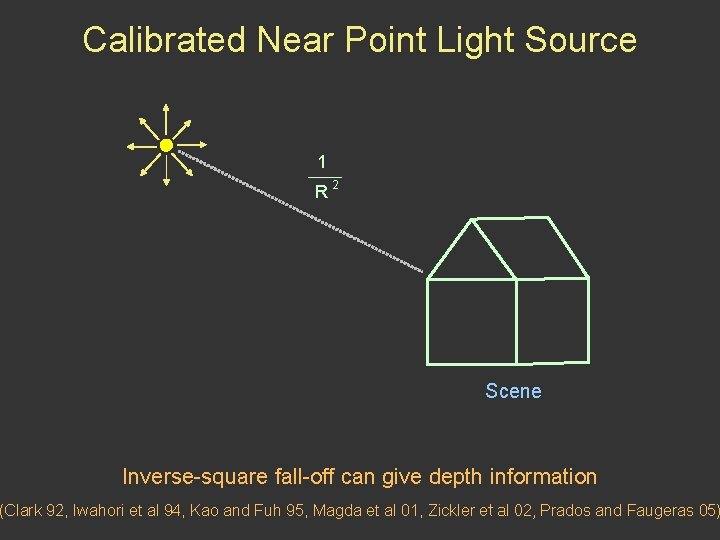 Calibrated Near Point Light Source 1 R 2 Scene Inverse-square fall-off can give depth