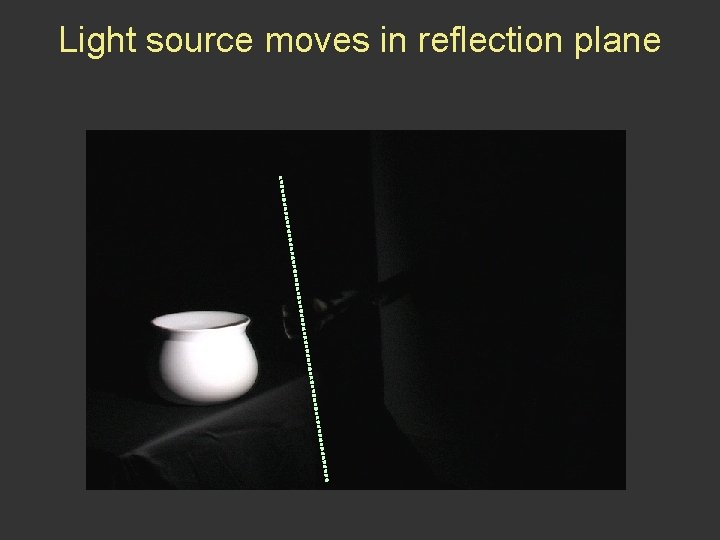 Light source moves in reflection plane 