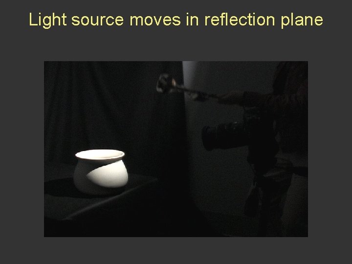 Light source moves in reflection plane 