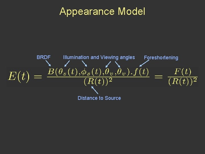 Appearance Model BRDF Illumination and Viewing angles Distance to Source Foreshortening 