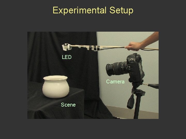 Experimental Setup LED Camera Scene 