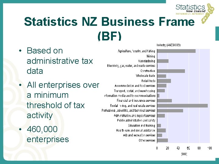 Statistics NZ Business Frame (BF) • Based on administrative tax data • All enterprises