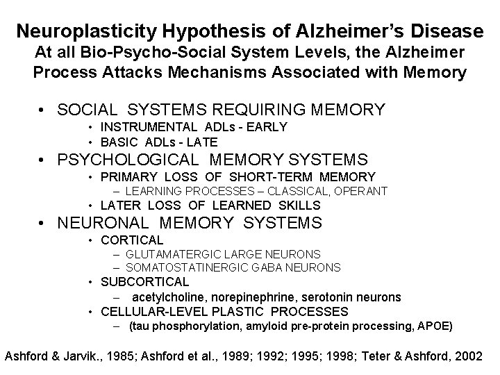 Neuroplasticity Hypothesis of Alzheimer’s Disease At all Bio-Psycho-Social System Levels, the Alzheimer Process Attacks
