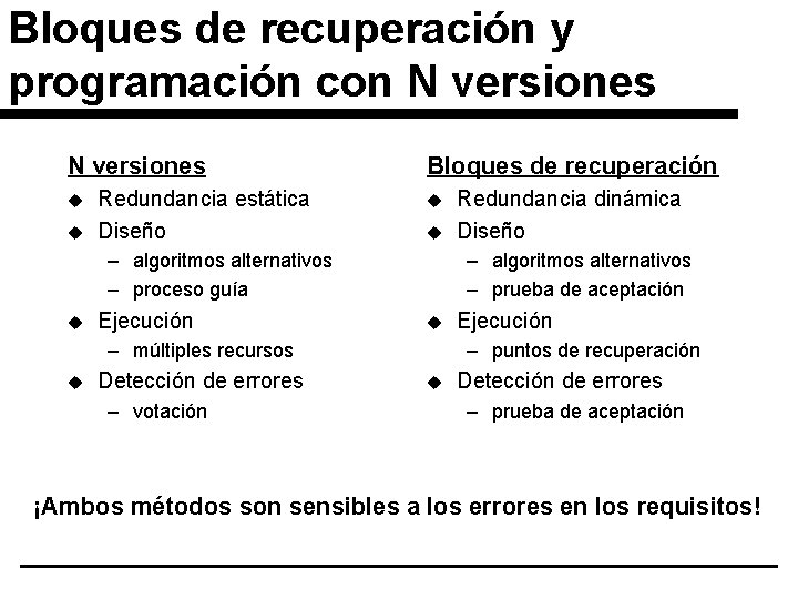 Bloques de recuperación y programación con N versiones u u Redundancia estática Diseño Bloques