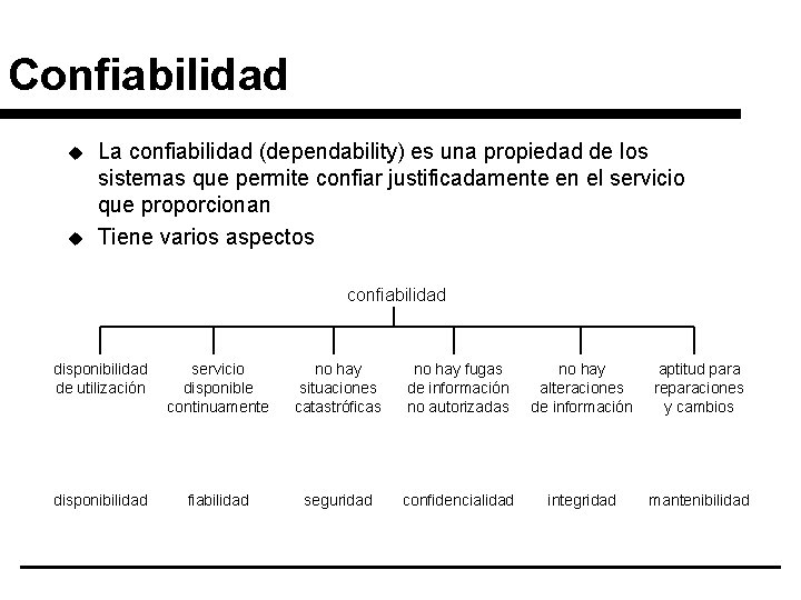 Confiabilidad u u La confiabilidad (dependability) es una propiedad de los sistemas que permite