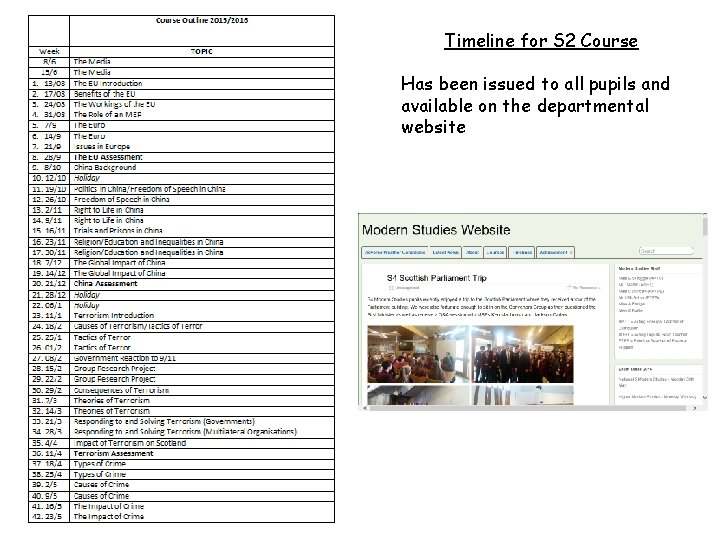 Timeline for S 2 Course Has been issued to all pupils and available on