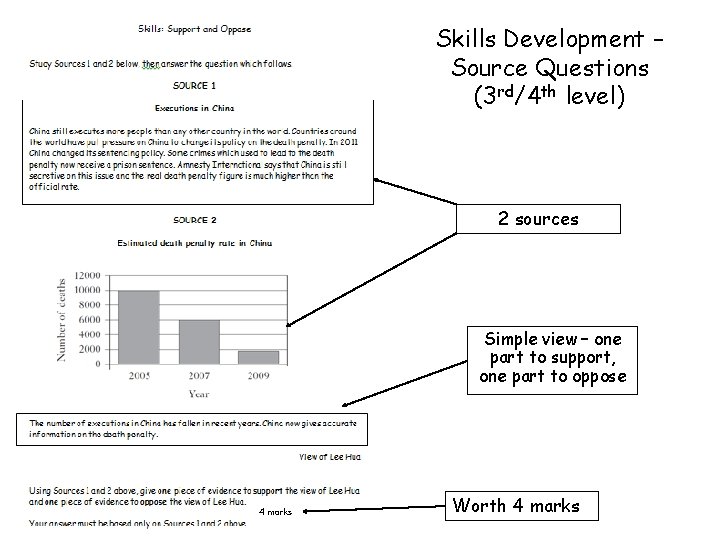Skills Development – Source Questions (3 rd/4 th level) 2 sources Simple view –