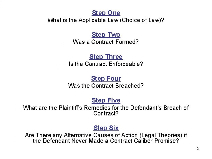 Step One What is the Applicable Law (Choice of Law)? Step Two Was a