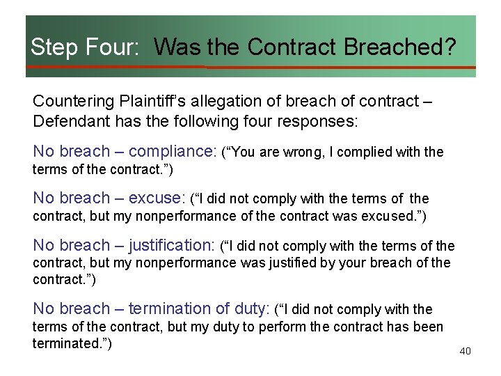 Step Four: Was the Contract Breached? Countering Plaintiff’s allegation of breach of contract –