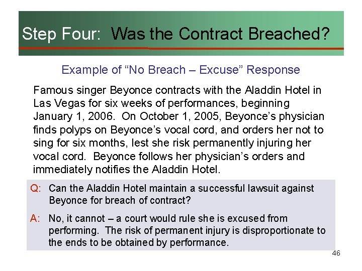 Step Four: Was the Contract Breached? Example of “No Breach – Excuse” Response Famous