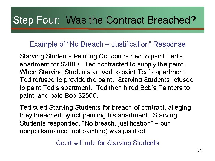 Step Four: Was the Contract Breached? Example of “No Breach – Justification” Response Starving