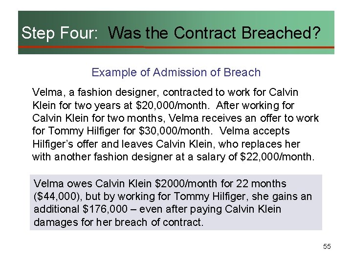 Step Four: Was the Contract Breached? Example of Admission of Breach Velma, a fashion