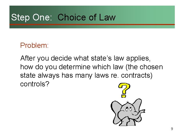 Step One: Choice of Law Problem: After you decide what state’s law applies, how