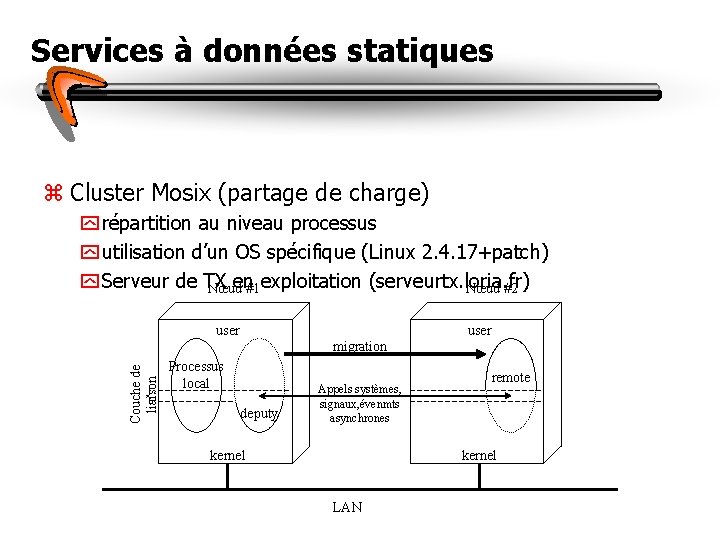 Services à données statiques z Cluster Mosix (partage de charge) y répartition au niveau