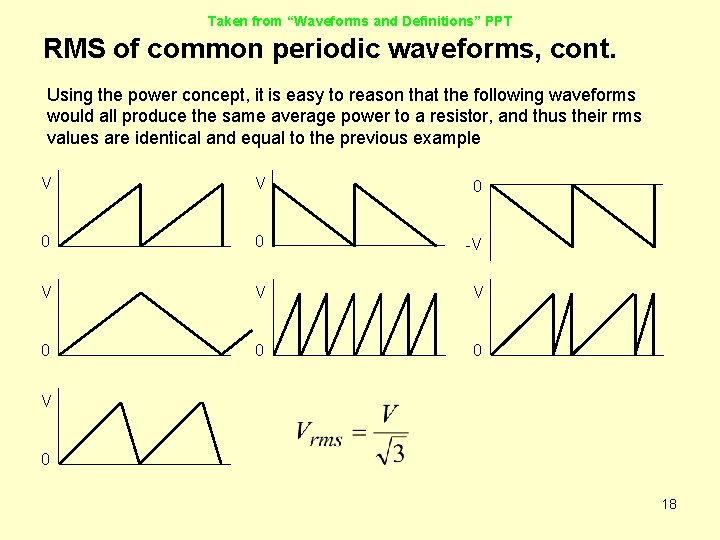 Taken from “Waveforms and Definitions” PPT RMS of common periodic waveforms, cont. Using the