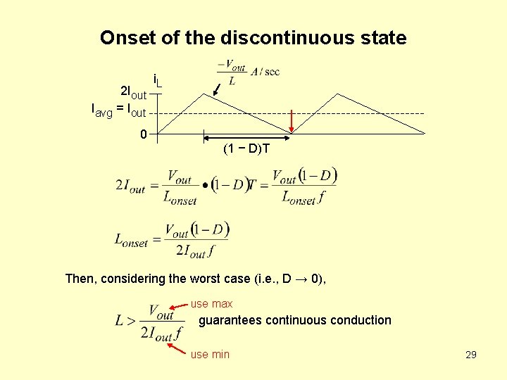 Onset of the discontinuous state 2 Iout Iavg = Iout i. L 0 (1