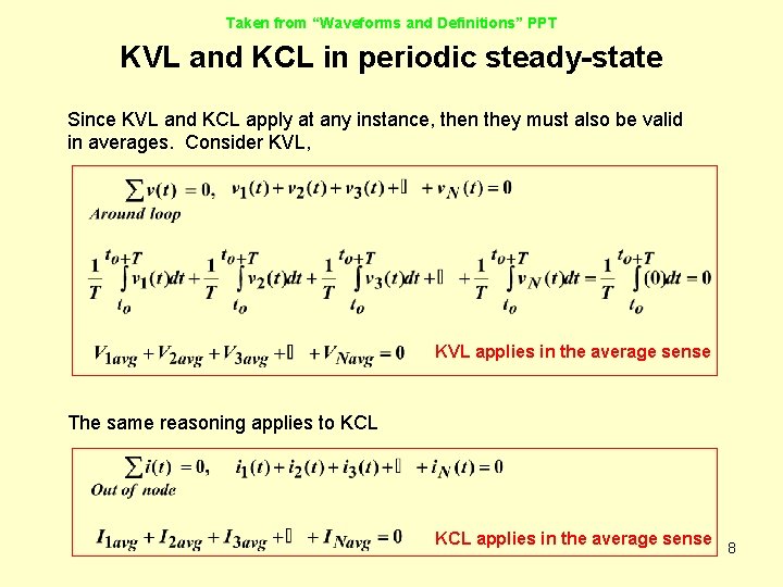 Taken from “Waveforms and Definitions” PPT KVL and KCL in periodic steady-state Since KVL