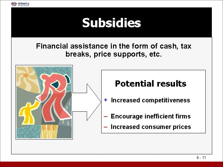 Subsidies Financial assistance in the form of cash, tax breaks, price supports, etc. Potential