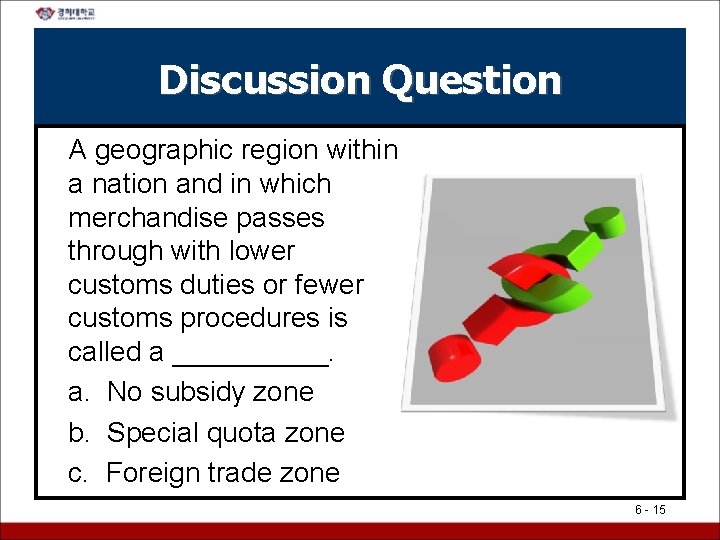 Discussion Question A geographic region within a nation and in which merchandise passes through