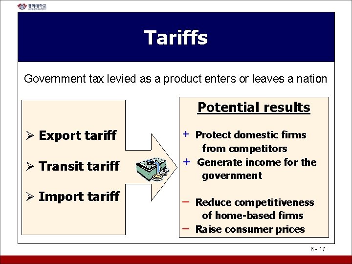 Tariffs Government tax levied as a product enters or leaves a nation Potential results