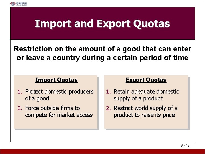 Import and Export Quotas Restriction on the amount of a good that can enter