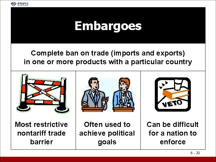 Embargoes Complete ban on trade (imports and exports) in one or more products with