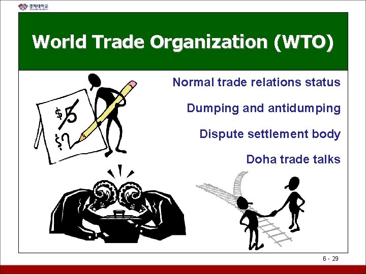 World Trade Organization (WTO) Normal trade relations status Dumping and antidumping Dispute settlement body