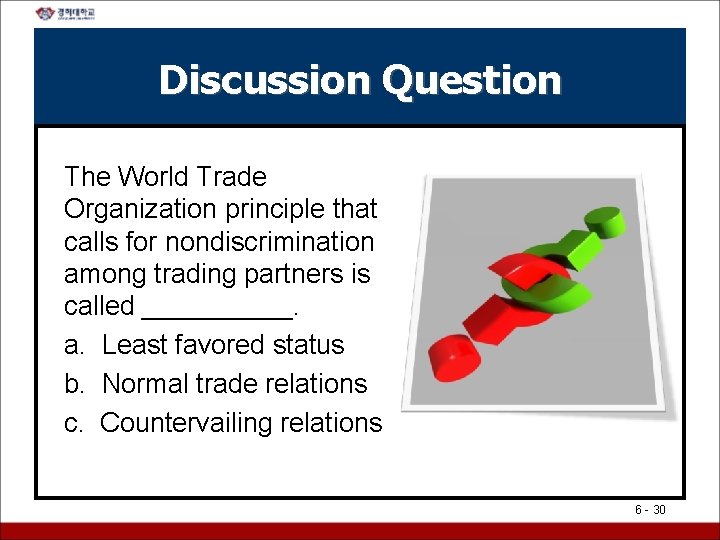 Discussion Question The World Trade Organization principle that calls for nondiscrimination among trading partners