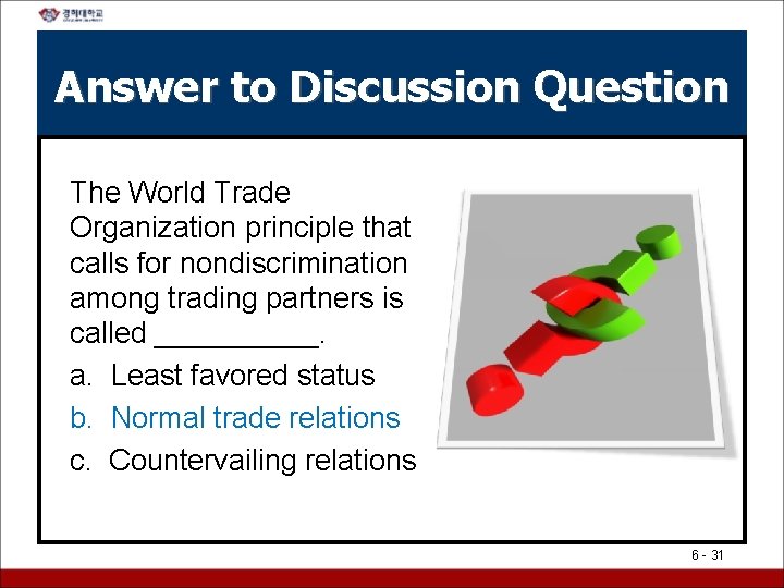 Answer to Discussion Question The World Trade Organization principle that calls for nondiscrimination among