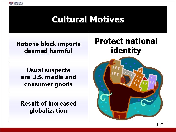 Cultural Motives Nations block imports deemed harmful Protect national identity Usual suspects are U.