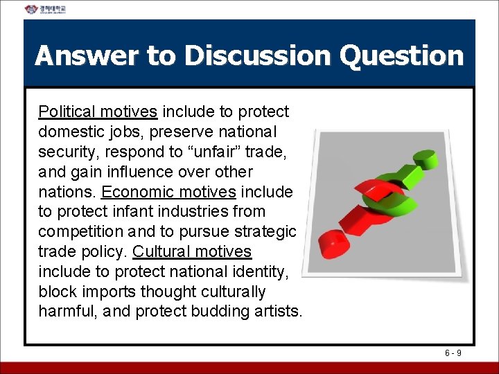 Answer to Discussion Question Political motives include to protect domestic jobs, preserve national security,